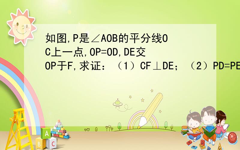 如图,P是∠AOB的平分线OC上一点,OP=OD,DE交OP于F,求证：（1）CF⊥DE；（2）PD=PE.