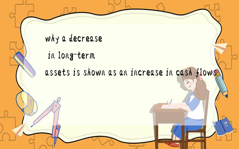 why a decrease in long-term assets is shown as an increase in cash flows