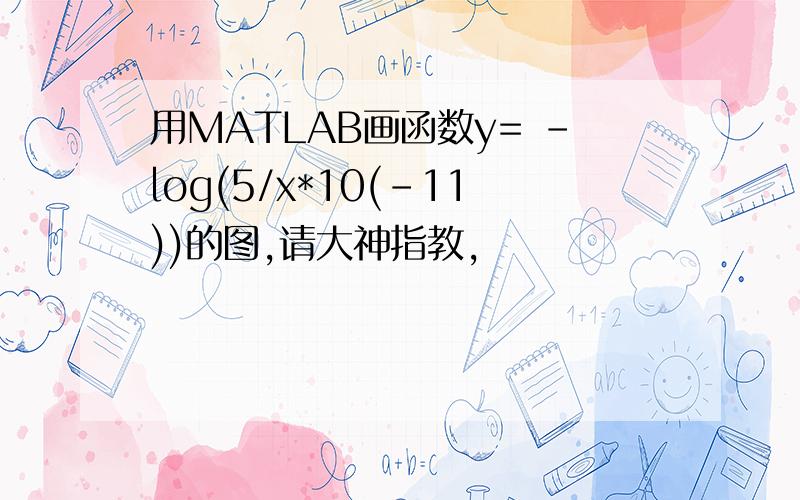 用MATLAB画函数y= -log(5/x*10(-11))的图,请大神指教,