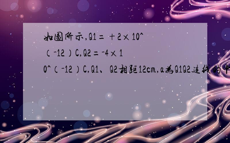 如图所示,Q1=+2×10^（-12）C,Q2=-4×10^（-12）C,Q1、Q2相距12cm,a为Q1Q2连线的中点,求a点电场强度的大小和方向.——·（Q1）————a————·（Q2)——